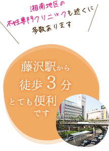 藤沢駅から徒歩３分