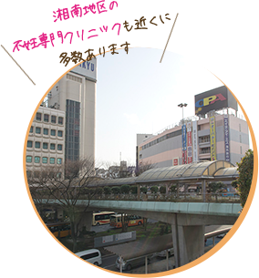 藤沢駅から徒歩３分